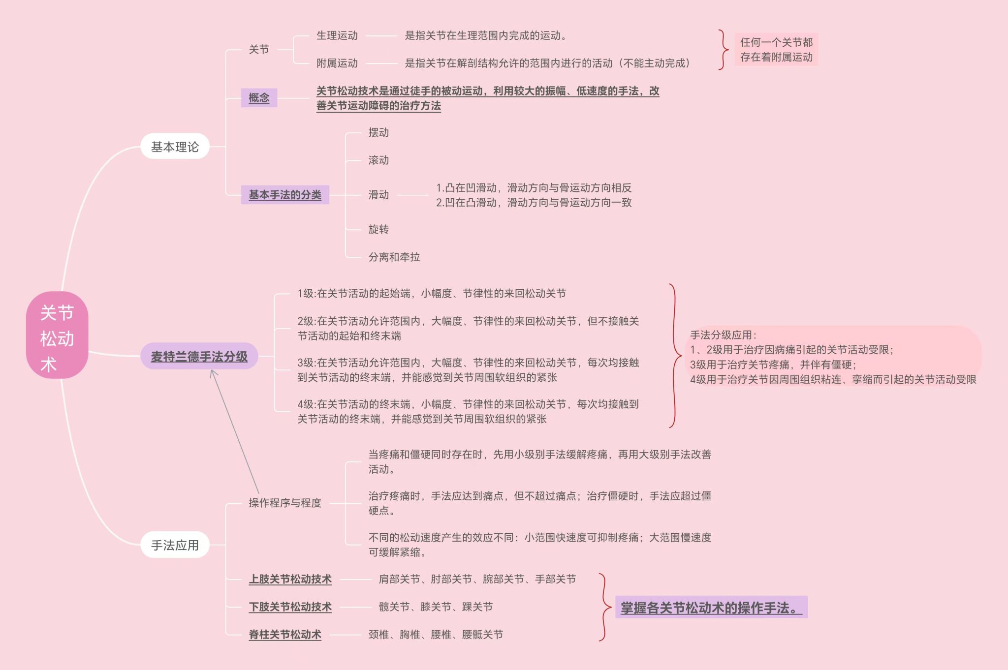 世界杯外围投注